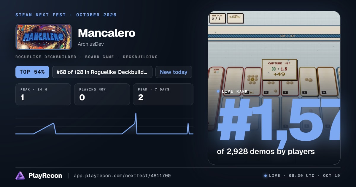 Mancalero на Steam Next Fest