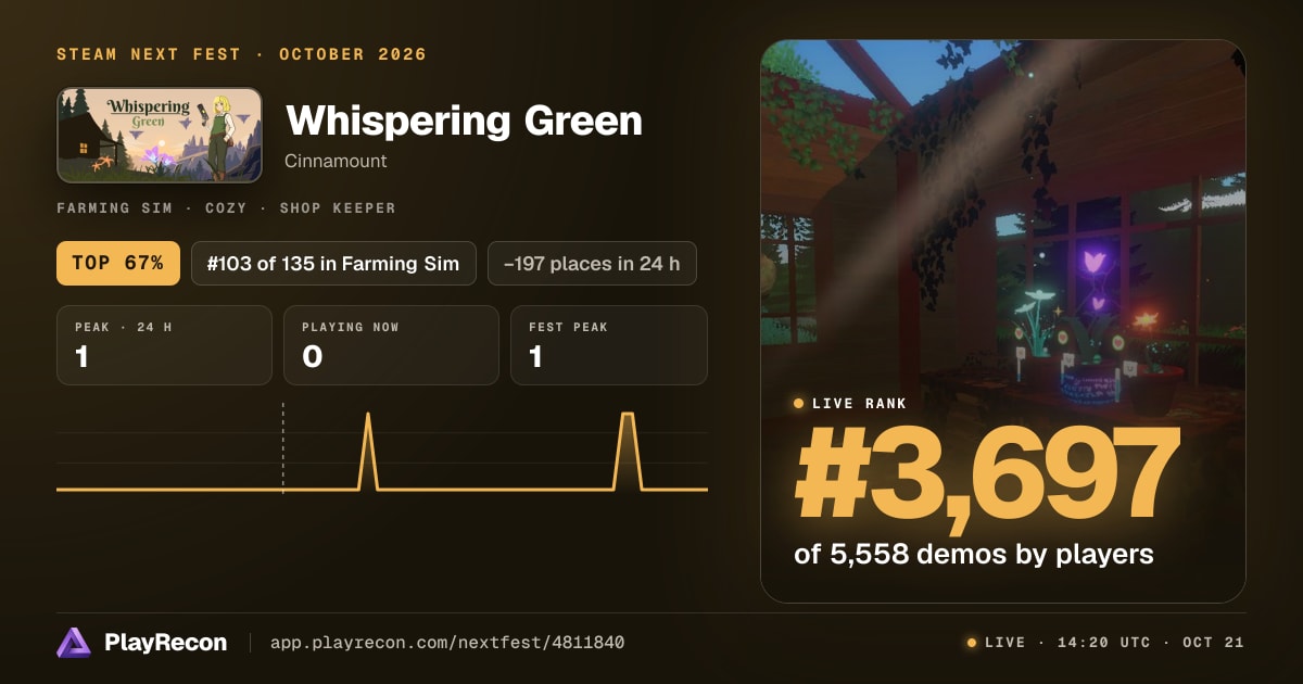 Whispering Green au Steam Next Fest