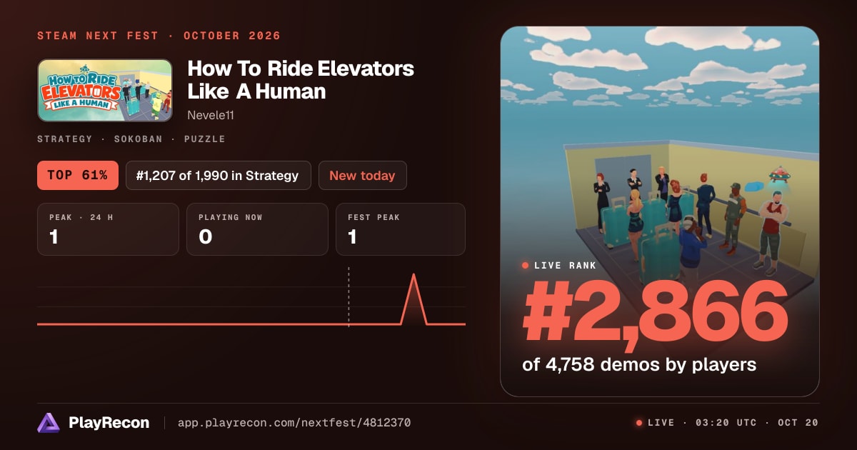How To Ride Elevators Like A Human на Steam Next Fest