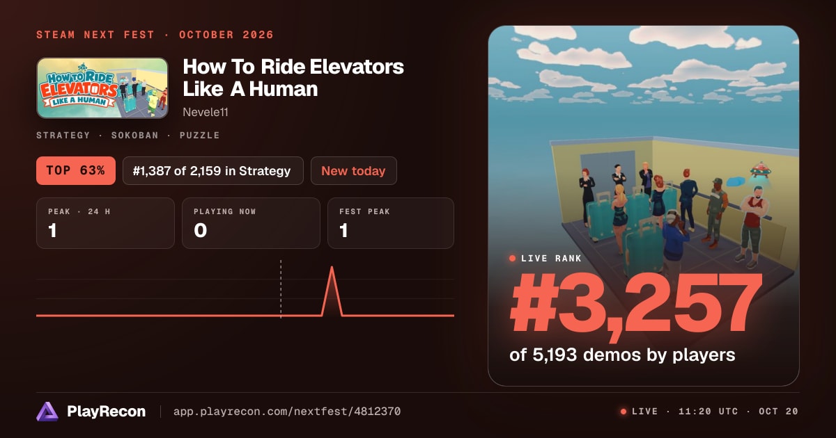 How To Ride Elevators Like A Human en el Steam Next Fest