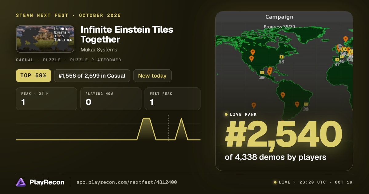 Infinite Einstein Tiles Together au Steam Next Fest