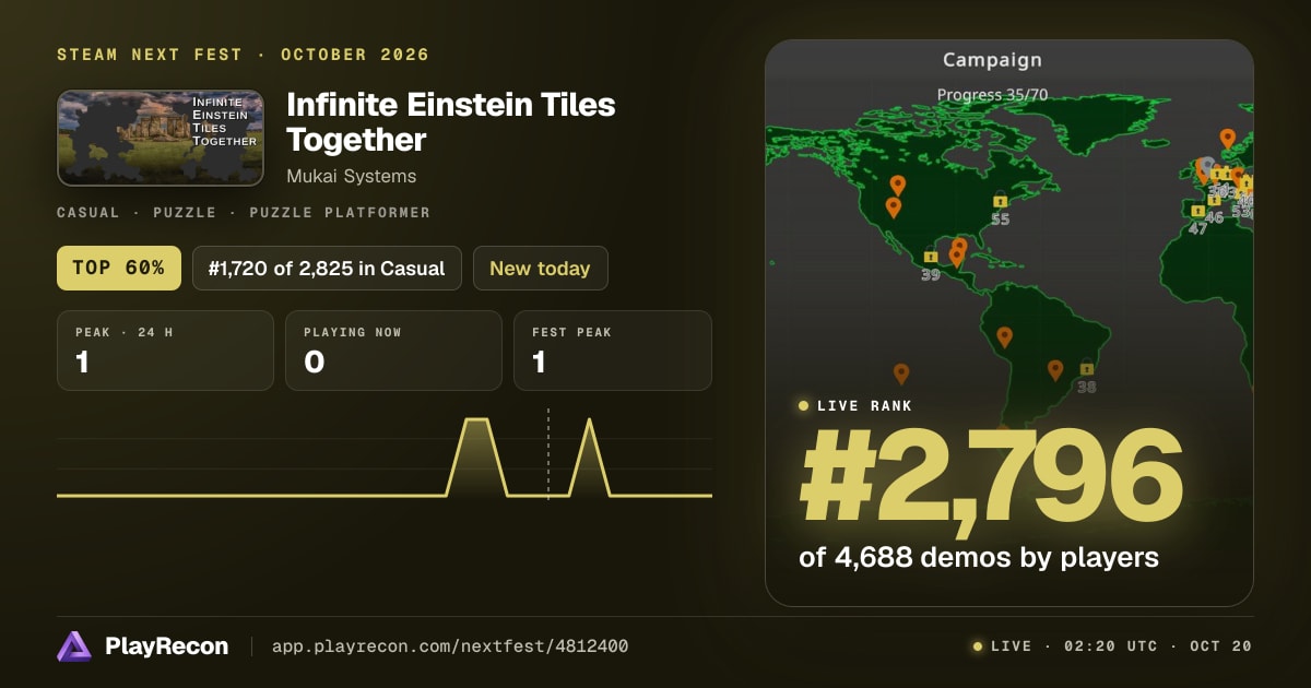 Infinite Einstein Tiles Together im Steam Next Fest