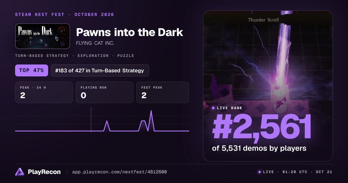 Pawns into the Dark на Steam Next Fest