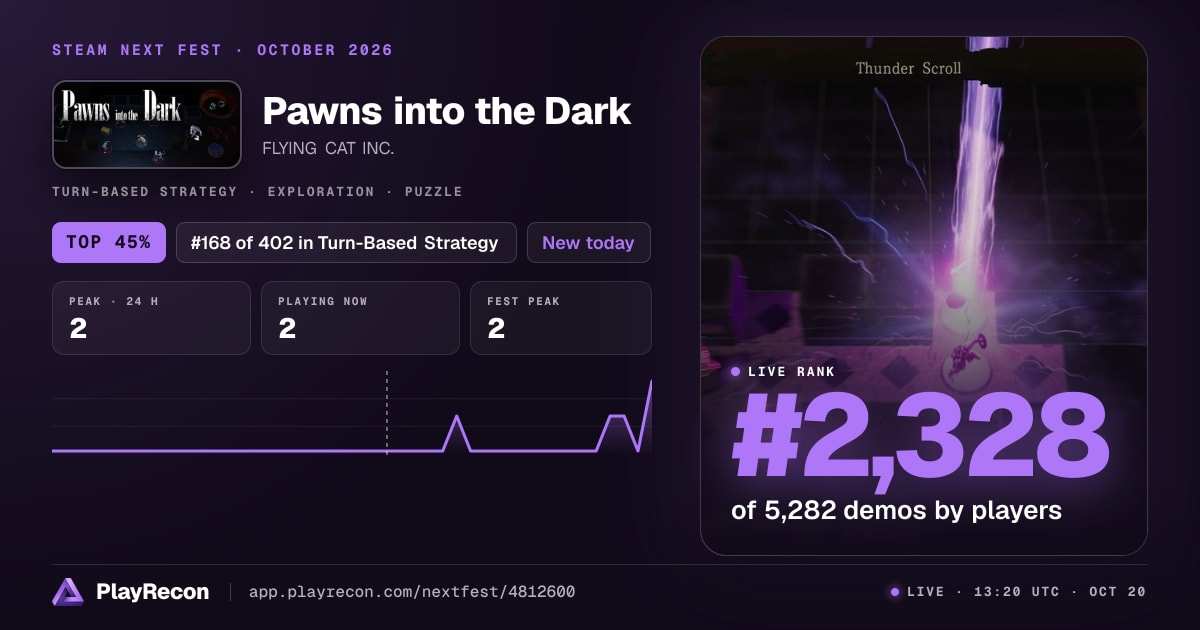 Pawns into the Dark au Steam Next Fest