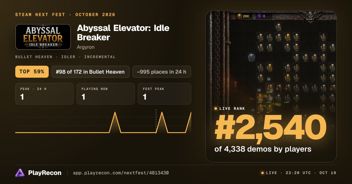 Abyssal Elevator: Idle Breaker au Steam Next Fest