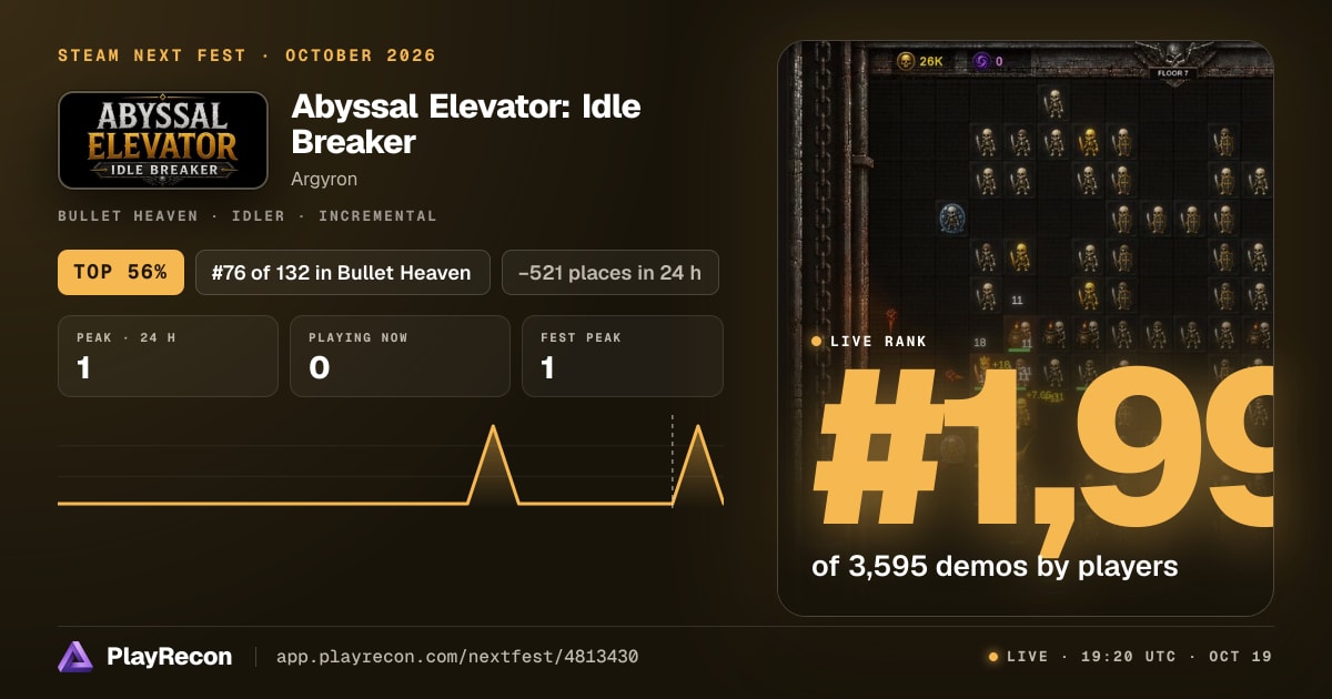 Abyssal Elevator: Idle Breaker allo Steam Next Fest