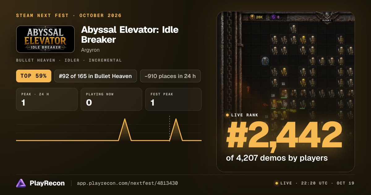 Abyssal Elevator: Idle Breaker au Steam Next Fest