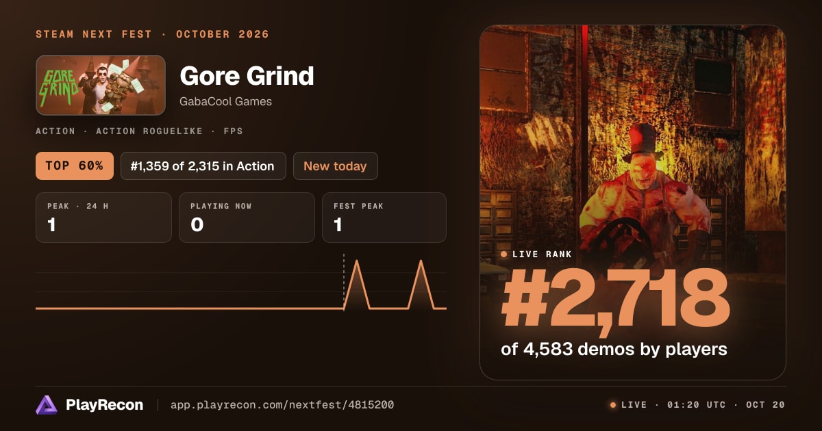 Gore Grind in Steam Next Fest