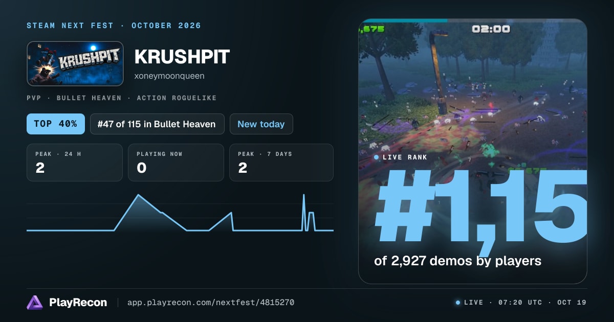 KRUSHPIT in Steam Next Fest