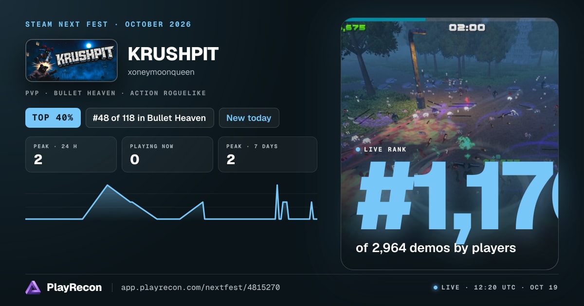 KRUSHPIT im Steam Next Fest