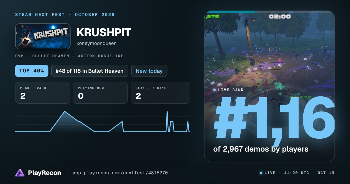 KRUSHPIT au Steam Next Fest