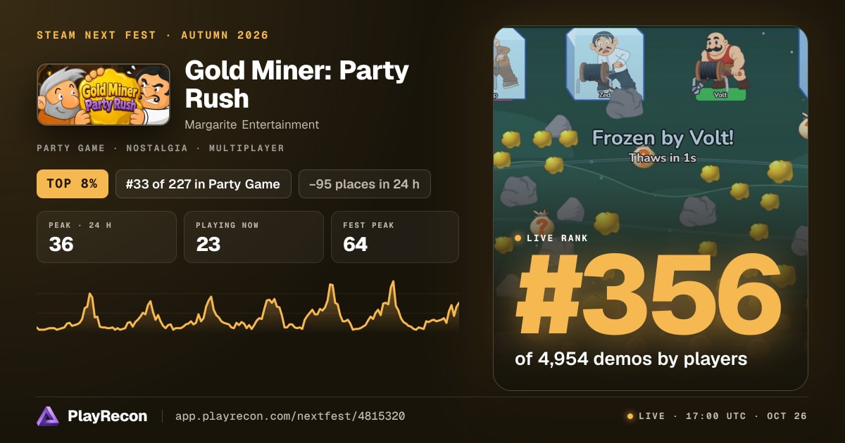 Gold Miner: Party Rush in Steam Next Fest
