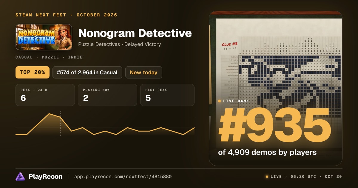 Nonogram Detective на Steam Next Fest
