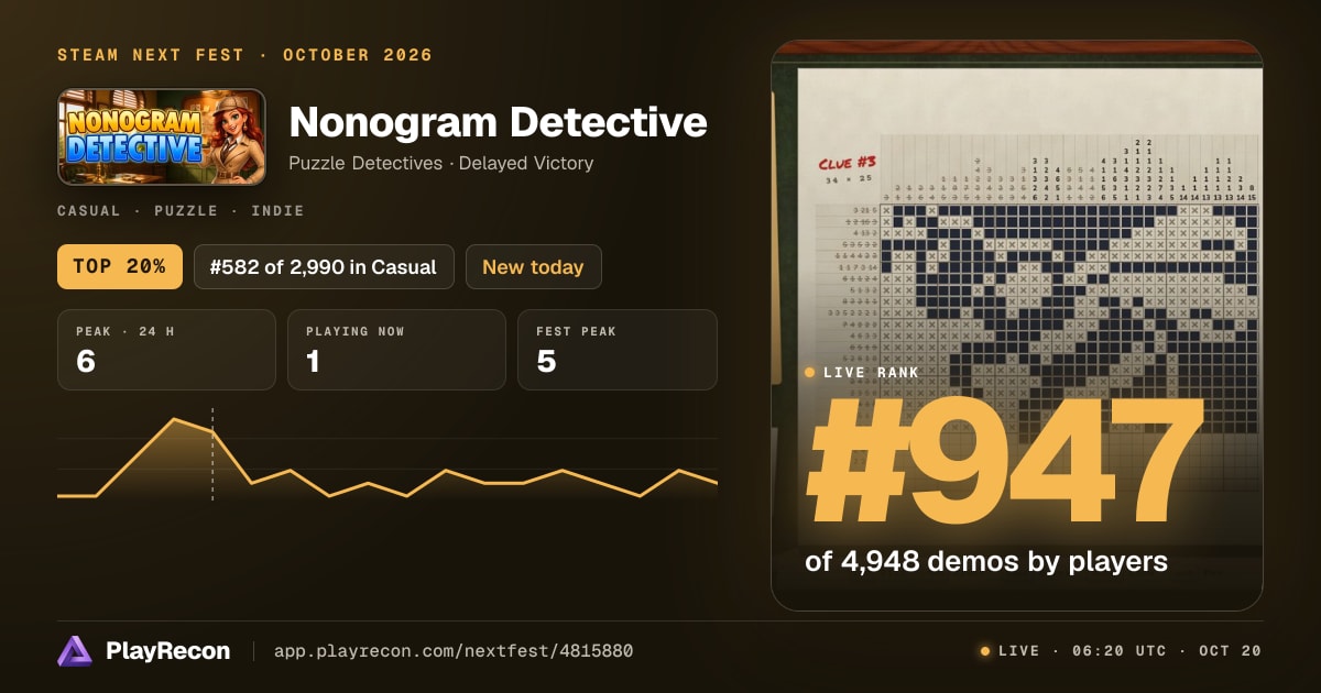 Nonogram Detective en el Steam Next Fest