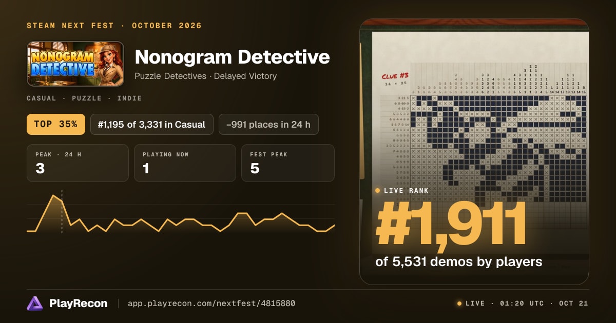 Nonogram Detective in Steam Next Fest