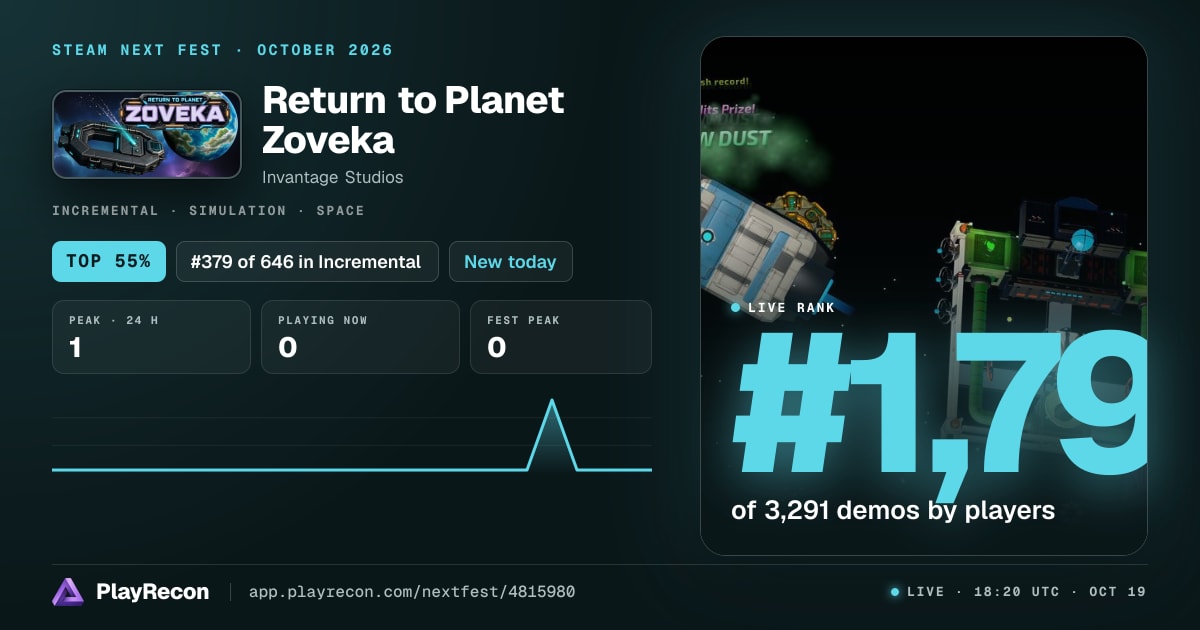 Return to Planet Zoveka en el Steam Next Fest