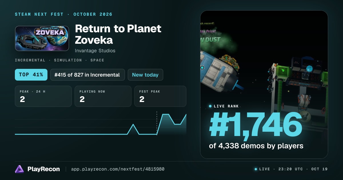 Return to Planet Zoveka im Steam Next Fest