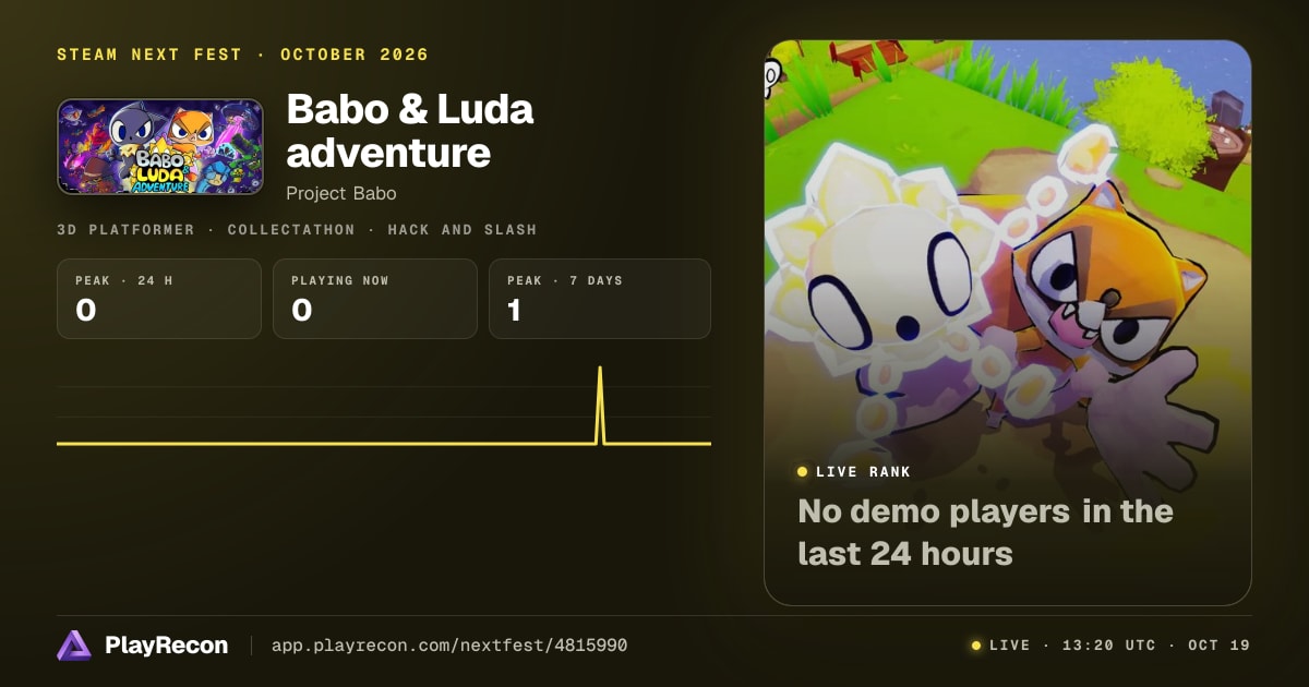 Babo & Luda adventure in Steam Next Fest