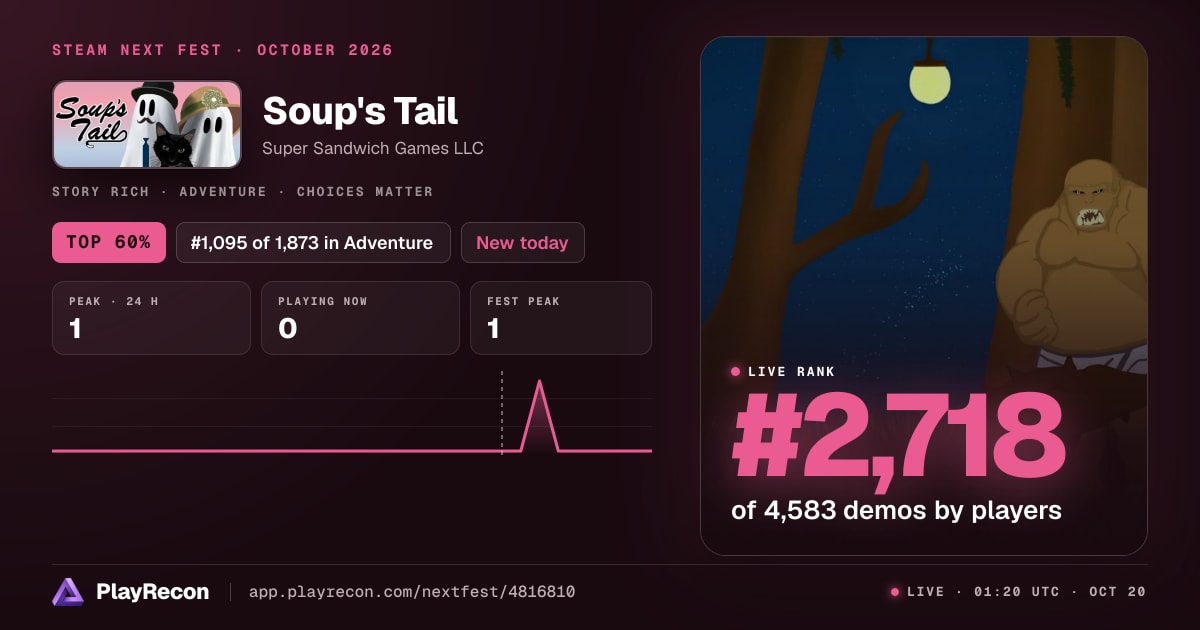 Soup's Tail im Steam Next Fest