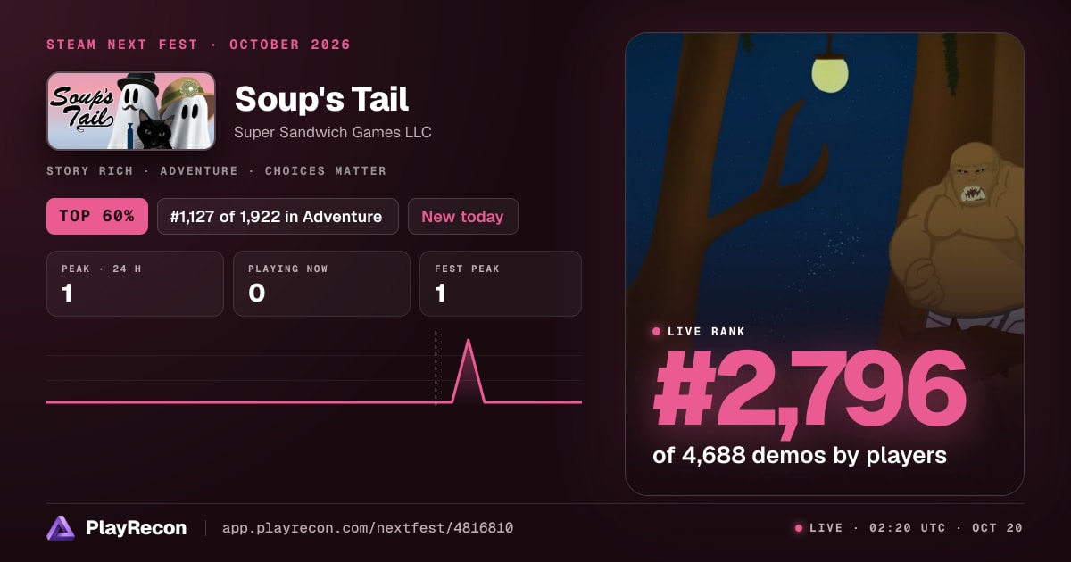 Soup's Tail au Steam Next Fest