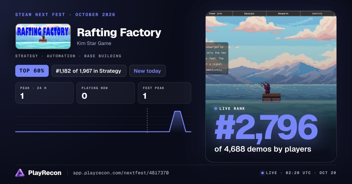 Rafting Factory au Steam Next Fest
