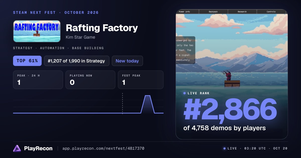 Rafting Factory im Steam Next Fest