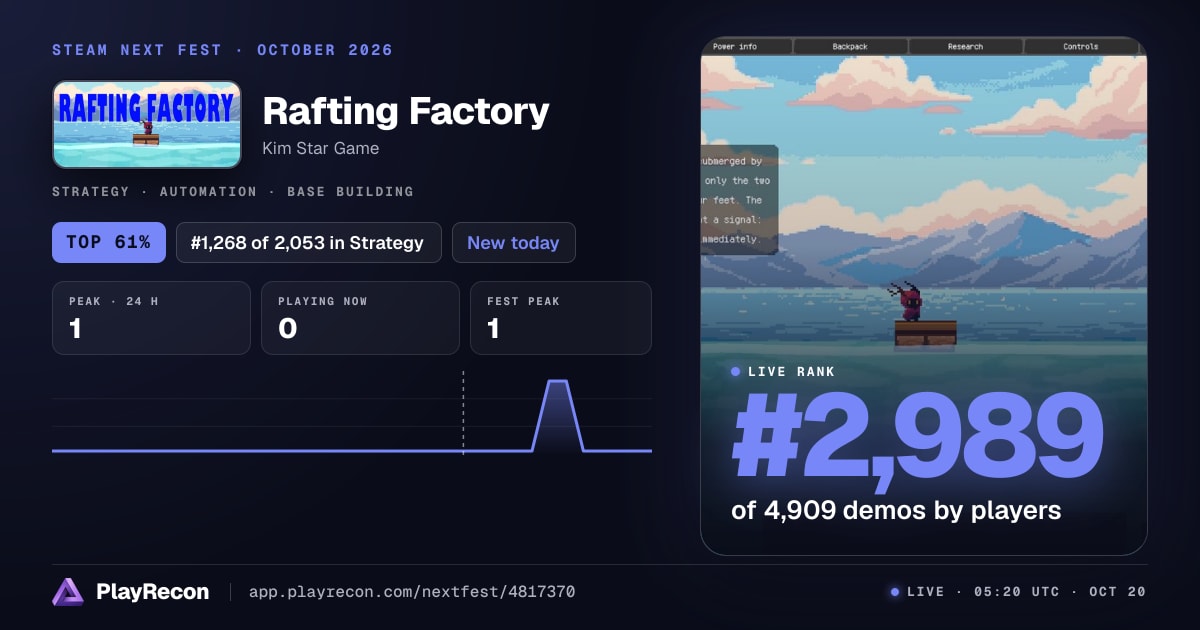 Rafting Factory на Steam Next Fest