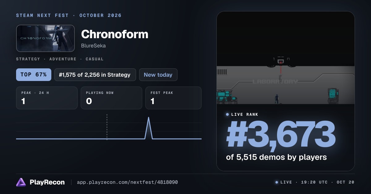 Chronoform im Steam Next Fest