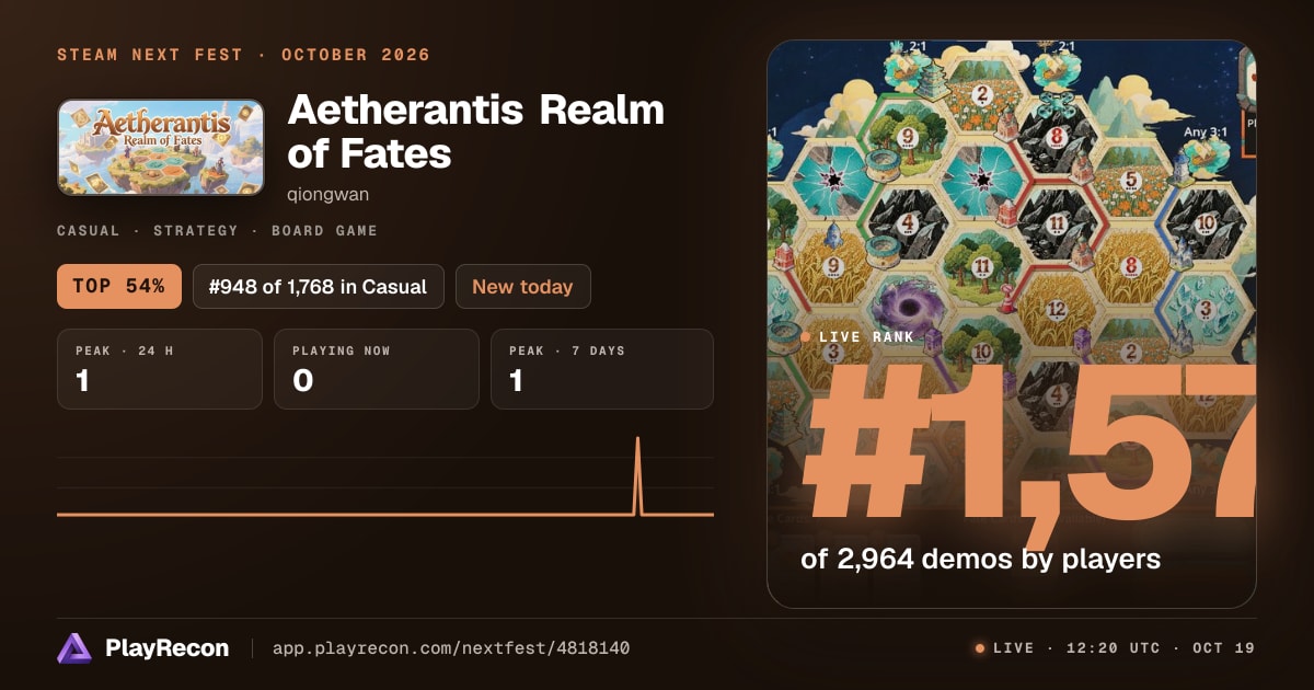 Aetherantis Realm of Fates на Steam Next Fest