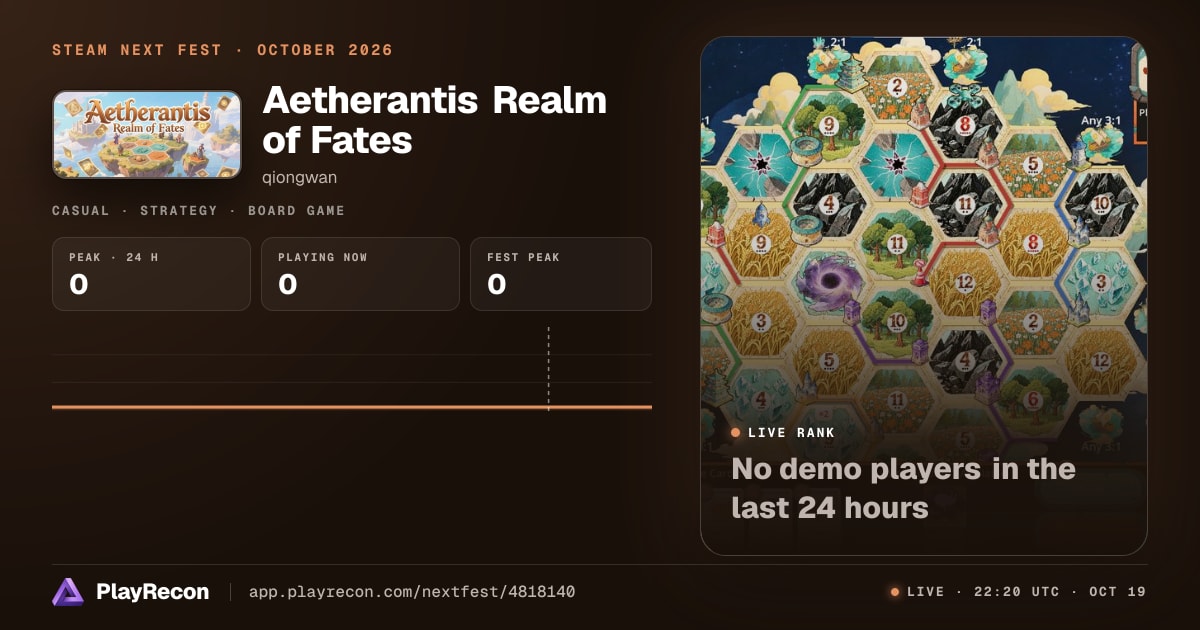 Aetherantis Realm of Fates en el Steam Next Fest