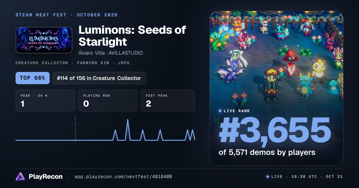 Luminons: Seeds of Starlight allo Steam Next Fest