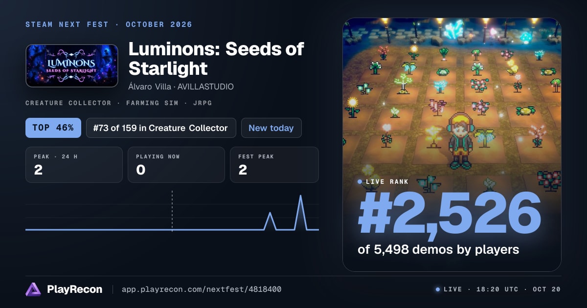 Luminons: Seeds of Starlight en el Steam Next Fest