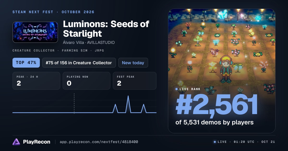 Luminons: Seeds of Starlight im Steam Next Fest