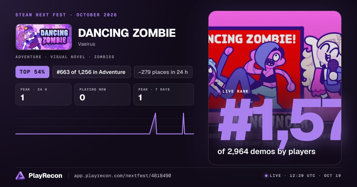 DANCING ZOMBIE на Steam Next Fest