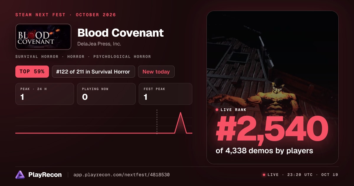 Blood Covenant im Steam Next Fest