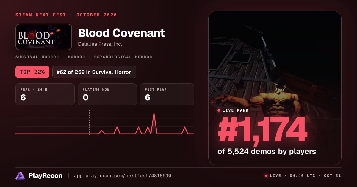 Blood Covenant на Steam Next Fest