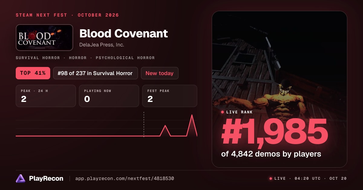 Blood Covenant au Steam Next Fest