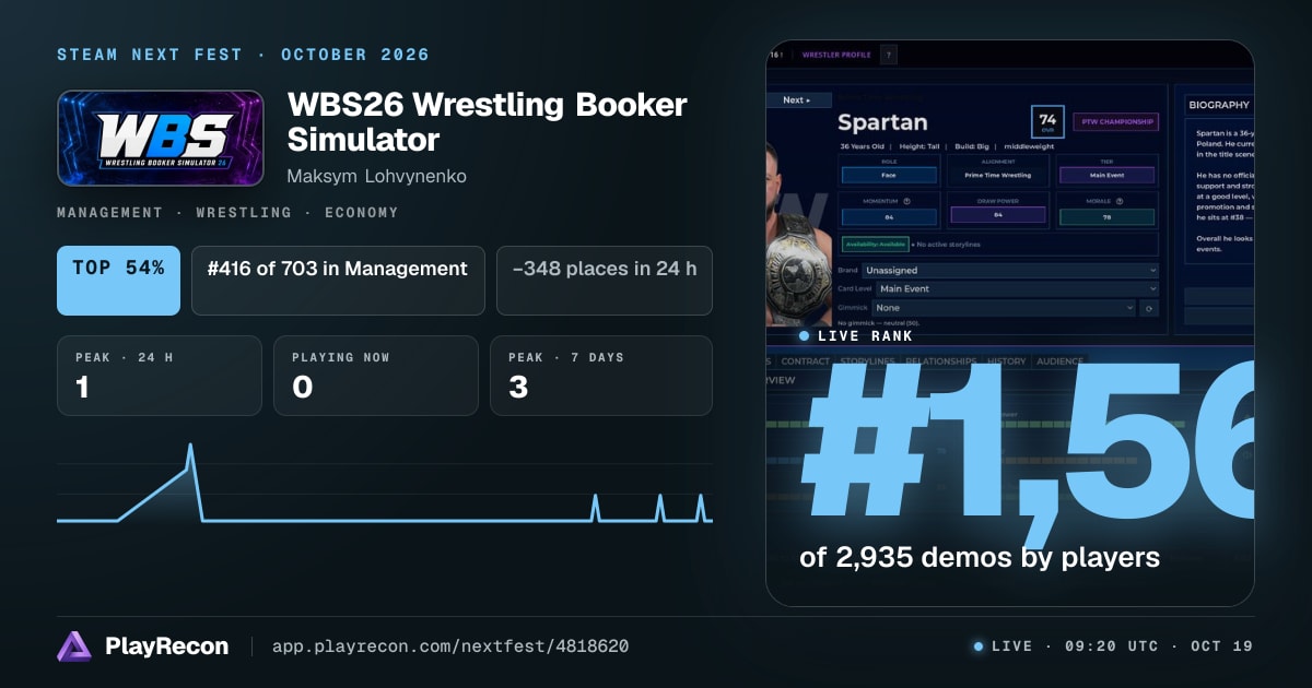 WBS26 Wrestling Booker Simulator in Steam Next Fest