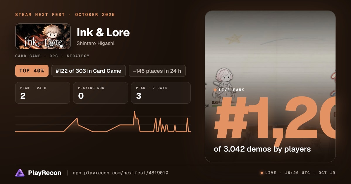 Ink & Lore im Steam Next Fest