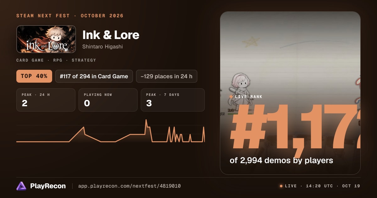 Ink & Lore en el Steam Next Fest