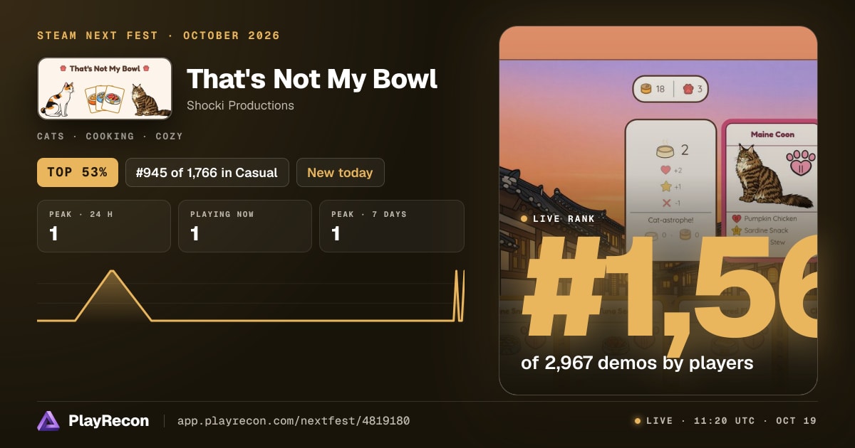 That's Not My Bowl en el Steam Next Fest