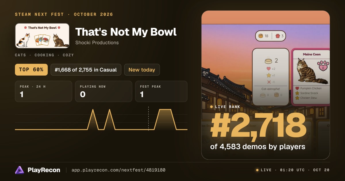 That's Not My Bowl in Steam Next Fest