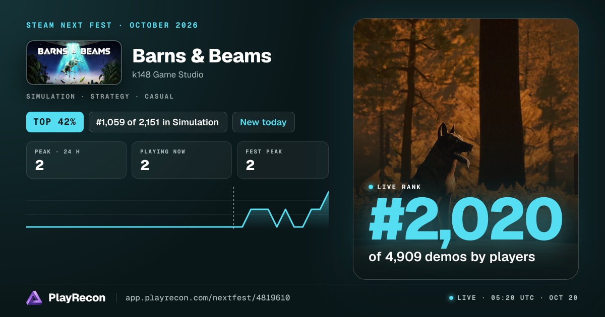 Barns & Beams au Steam Next Fest