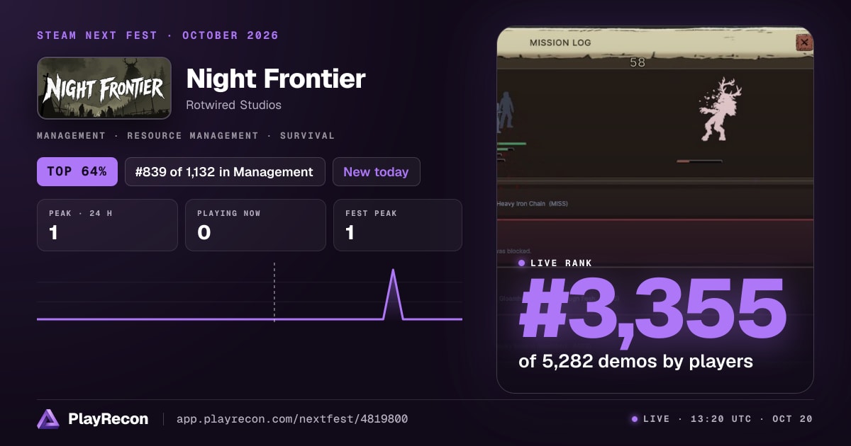 Night Frontier in Steam Next Fest