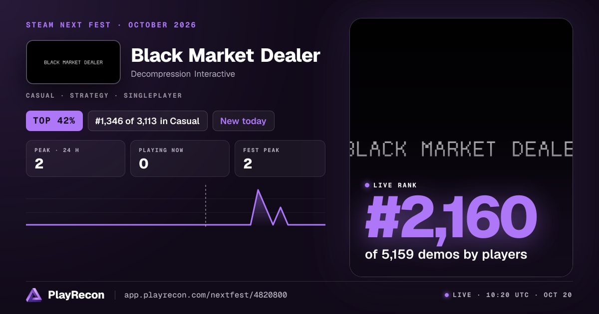 Black Market Dealer im Steam Next Fest