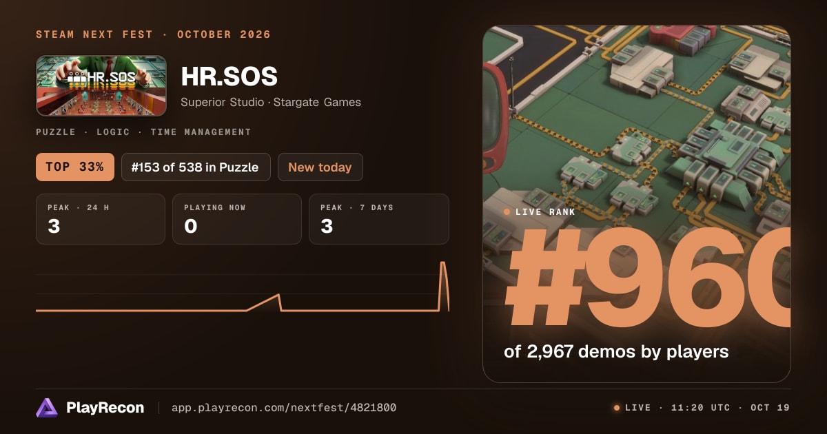 HR.SOS im Steam Next Fest