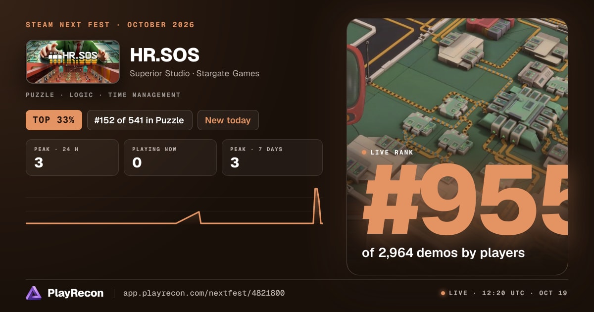 HR.SOS in Steam Next Fest