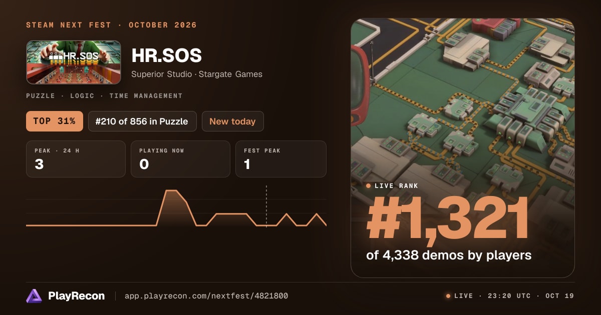 HR.SOS en el Steam Next Fest