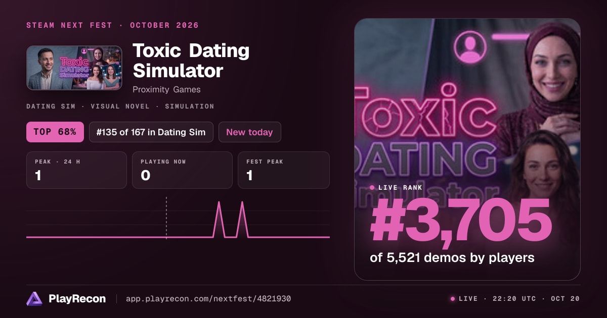 Toxic Dating Simulator en el Steam Next Fest