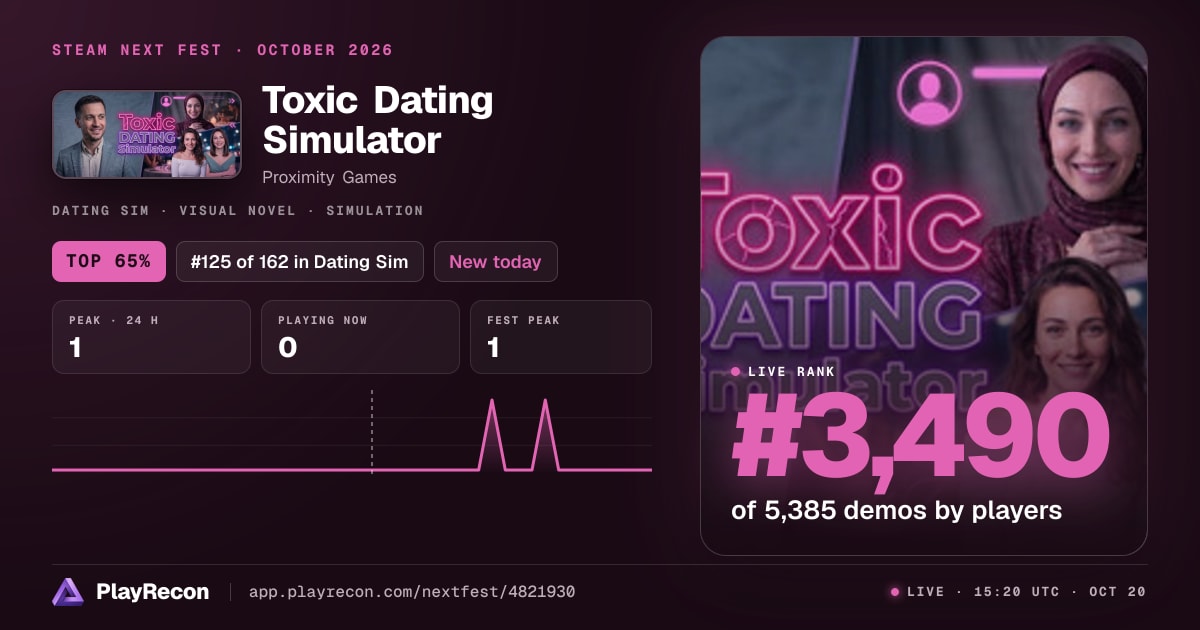 Toxic Dating Simulator allo Steam Next Fest